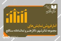 آمار فروش نمایش سالنهای مجموعهتئاترشهر و تالارهنر و سنگلج آمار فروش نمایش سالنهای مجموعهتئاترشهر و تالارهنر و سنگلج